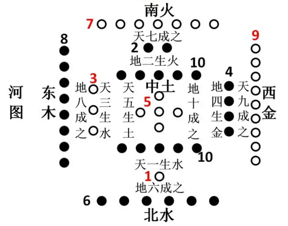 河图1.png